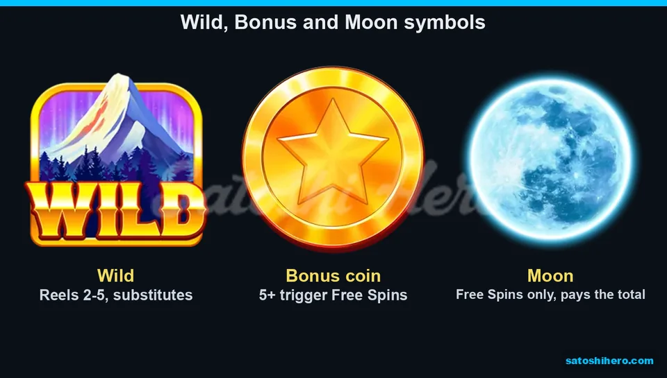Special-symbol stage with mountain Wild, Bonus coin, and Moon