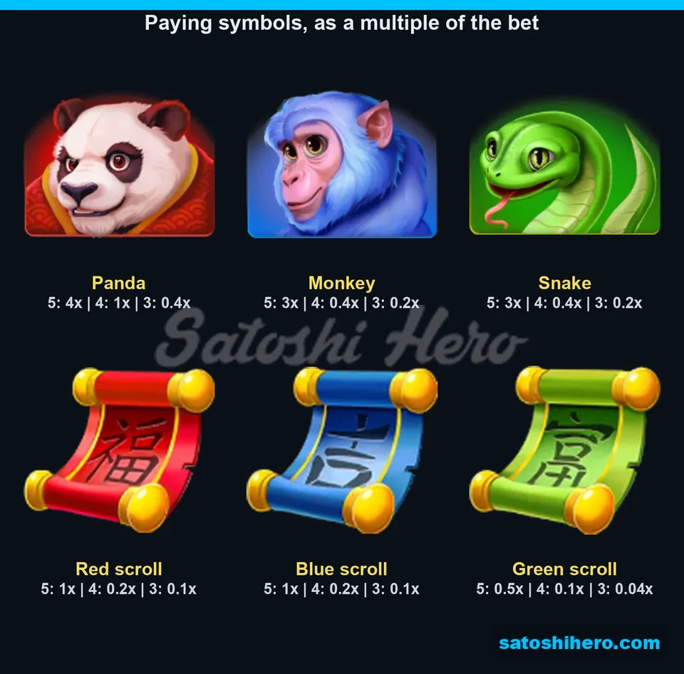 Paytable page for panda monkey snake and scrolls