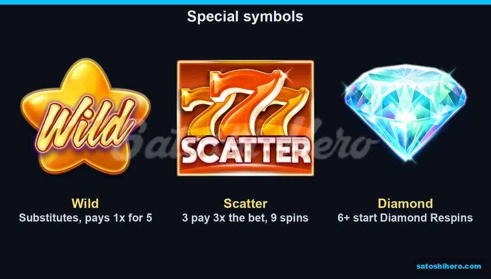 Wild scatter and diamond symbols sit together
