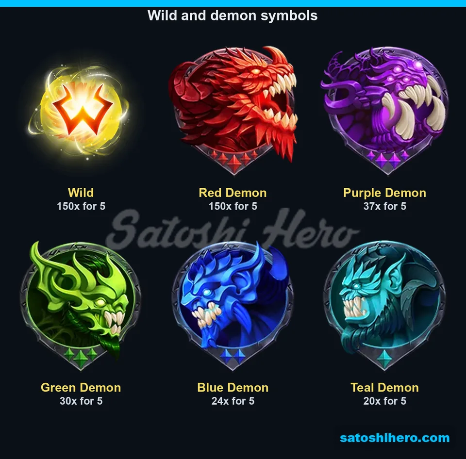 150x Wild and red demon pay values
