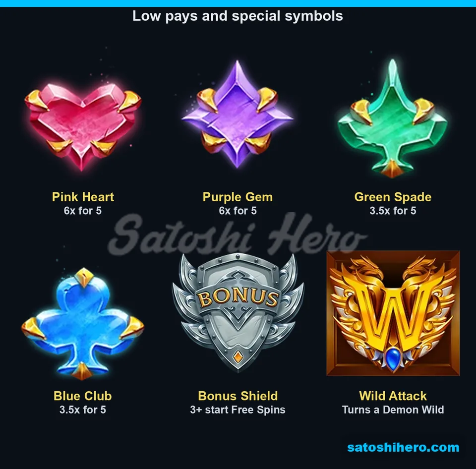 Low gem pays with Bonus and Wild Attack tiles
