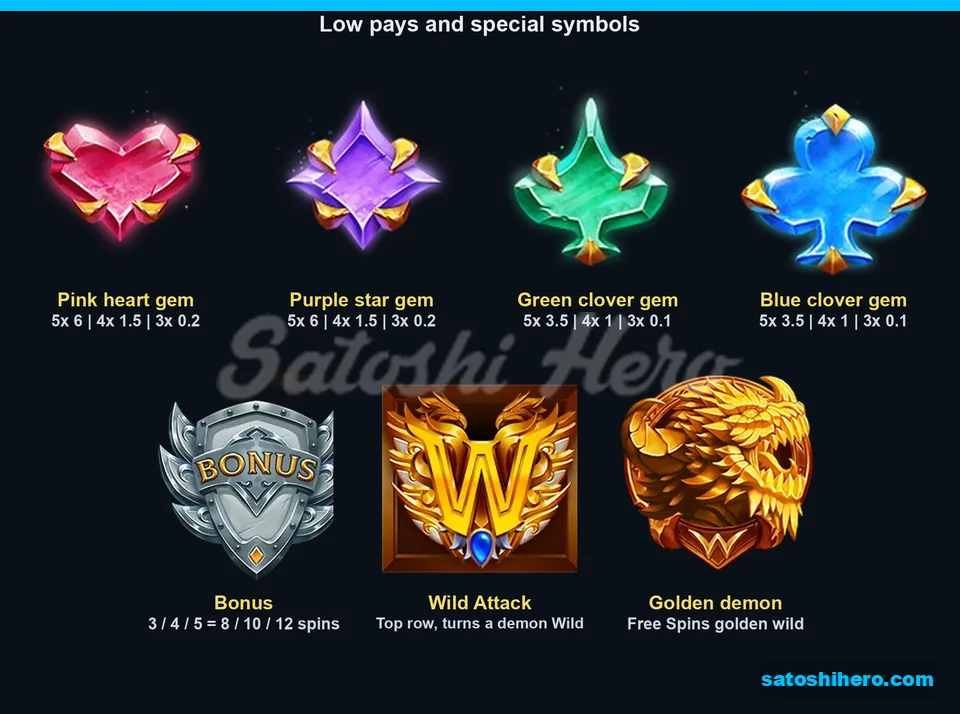 Gem pays beside Bonus and Wild Attack tiles