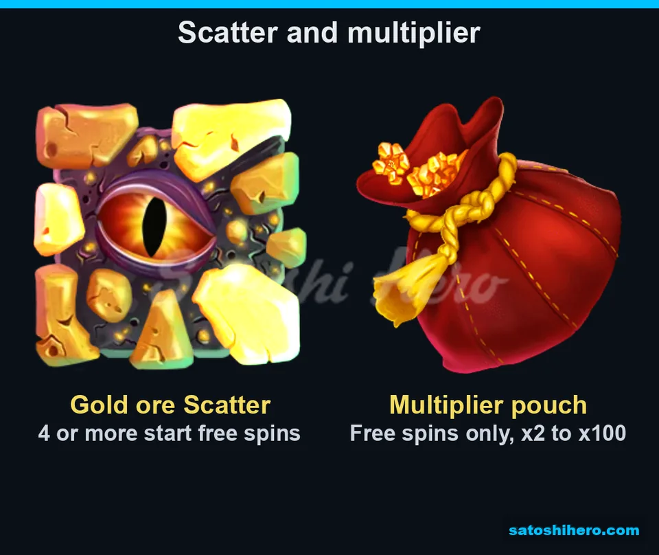 Free spins symbols showing Scatter and Multiplier pouch values