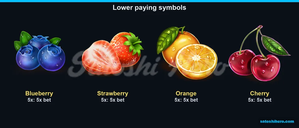5x values shown for four low-paying fruit symbols