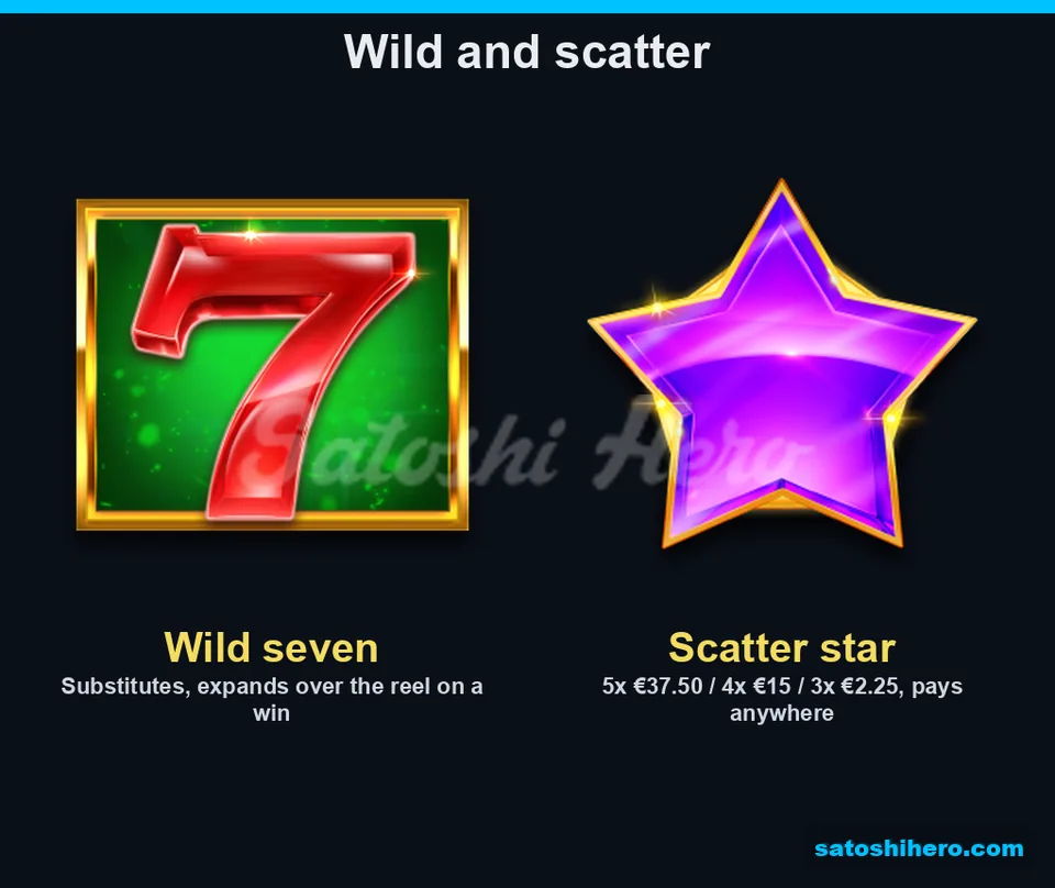 Wild seven and purple Scatter star shown with payouts