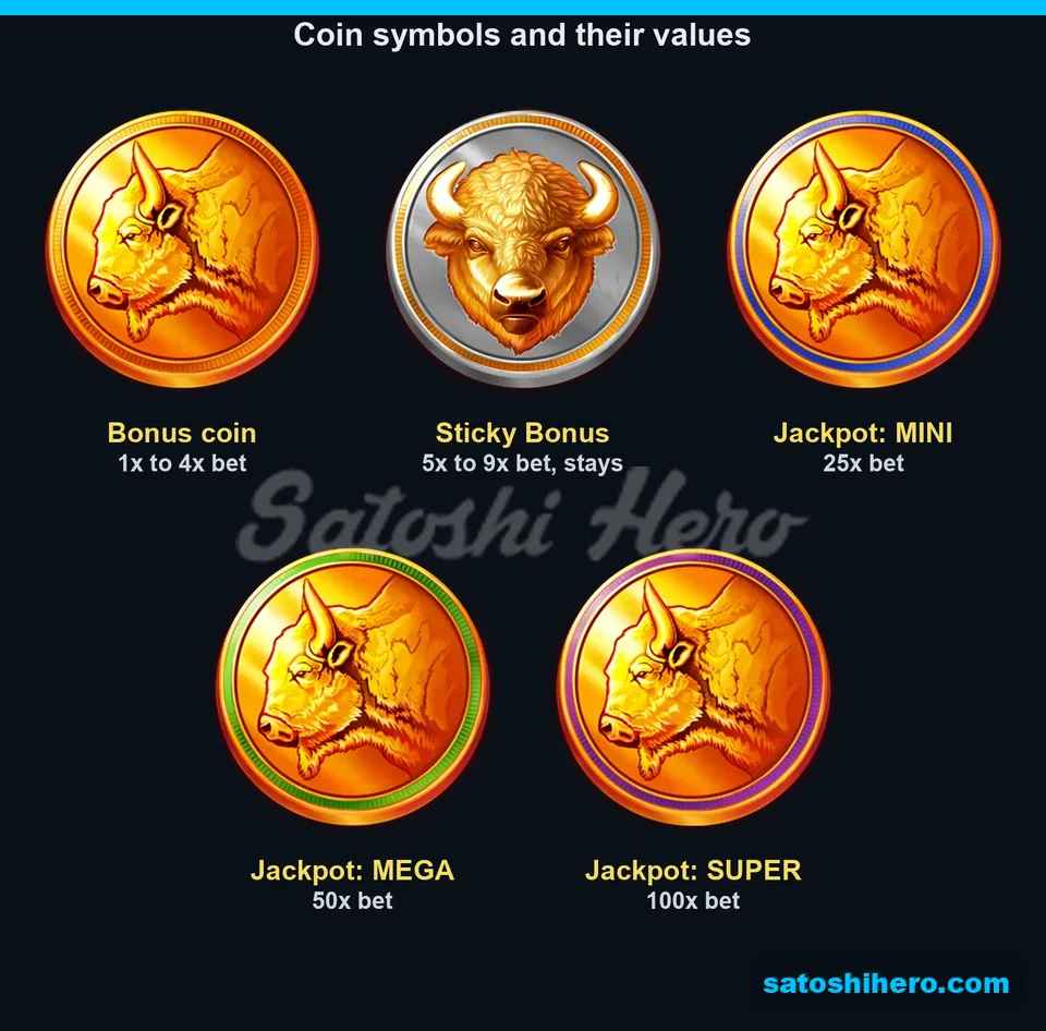 Gold, silver and jackpot coin values shown