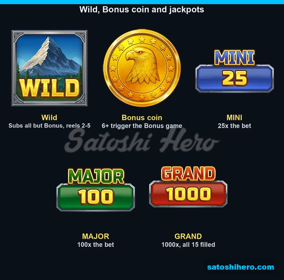 Three feature symbols shown with fixed jackpot plaques