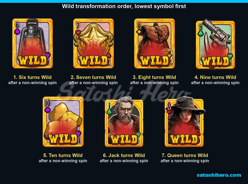 Seven convertible symbols shown with red Wild banners