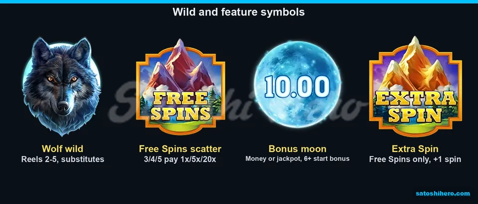 Wolf wild scatter moon and extra spin