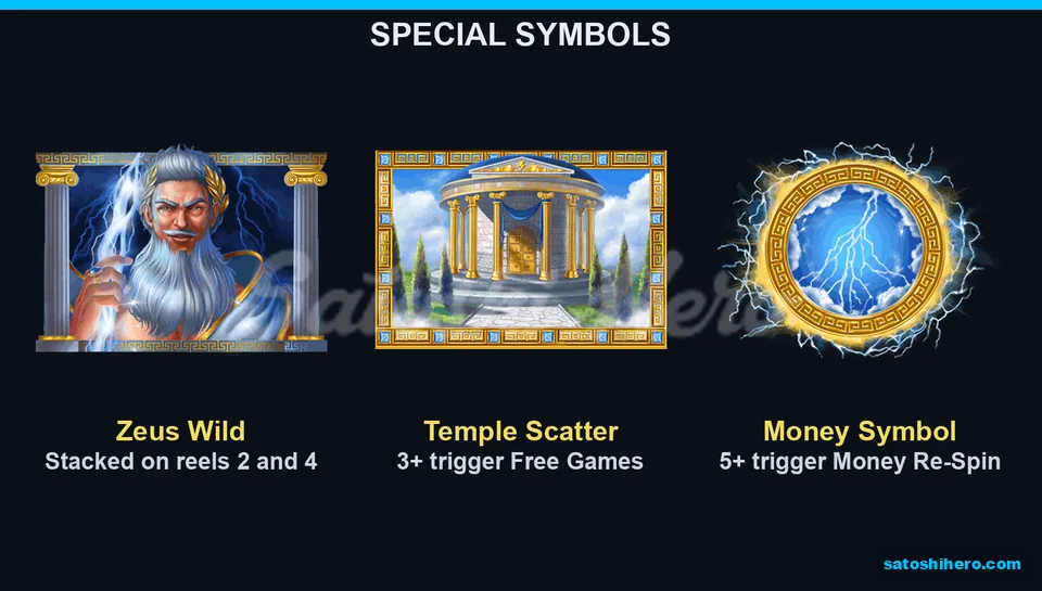 Special symbols shown with trigger notes