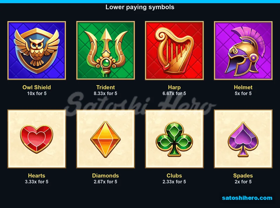 Themed objects and jewel suits with low pay values