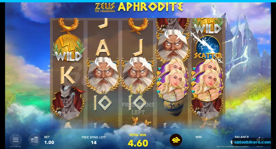 Chained Aphrodite portraits with Wild and Scatter symbols
