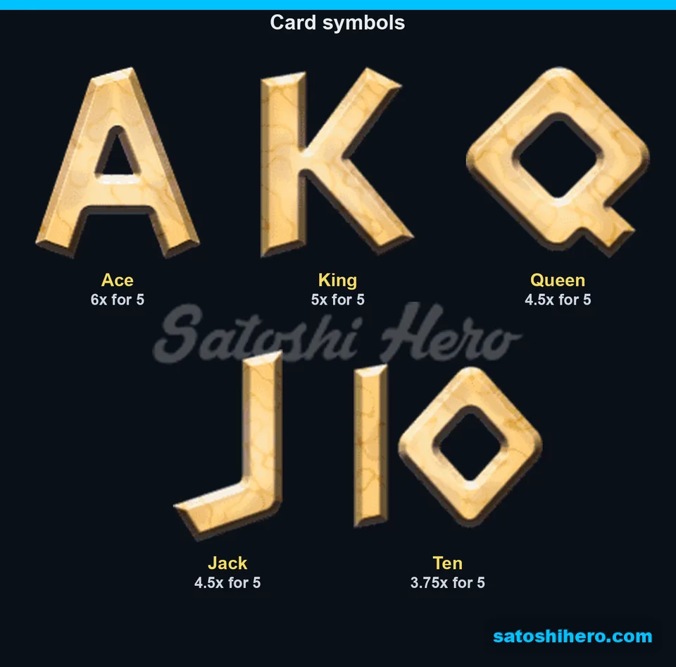 Card-rank panel listing five-of-a-kind payout values